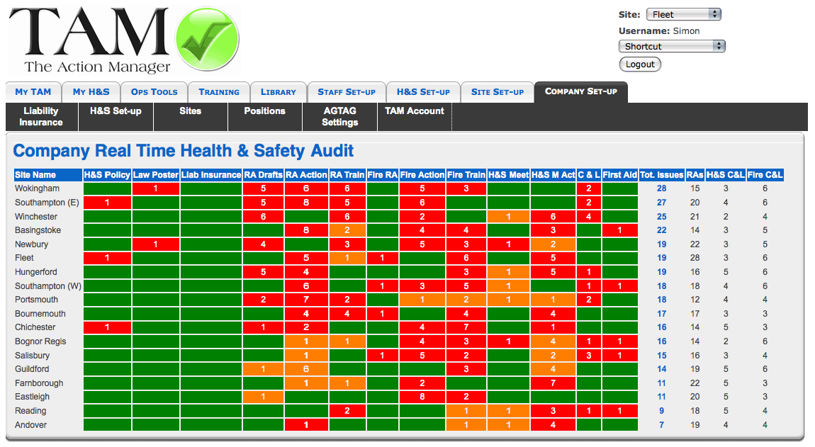 Health and safety management software