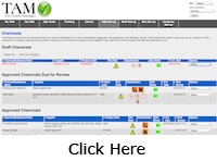 Free COSHH Software with TAM. TAM’s COSHH Risk Assessment software helps manage your company's chemicals, COSHH Risk Assessments and COSHH Data Sheets.  You choose to use either the old CHIP pictograms or the CLP pictograms for the new Globally Harmonised System of Classification and Labelling of Chemicals (GHS). 