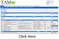 Action management. Staff can easily see what actions have been assigned to them and the work they need to do under My TAM/My Actions.