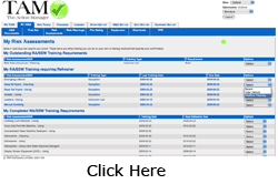 TAM's Free Risk Assessment Template/Example. Your staff, provided they are Users on TAM, can access all the Risk Assessments that are relevant to them 24/7. TAM will also show them which Risk Assessments they need training and refresher training on. Staff that are non-users on TAM can still access all the Risk Assessments but not in this personalised format.