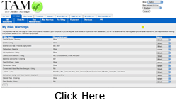 TAM's Free Risk Assessment Template/Example. Your staff, provided they are Users on TAM, will receive all the Risk Warnings that are relevant to them and can view these at any time 24/7. Staff that are non-users on TAM can still access all the Risk Warnings by Geographic Area, but not in this personalised format